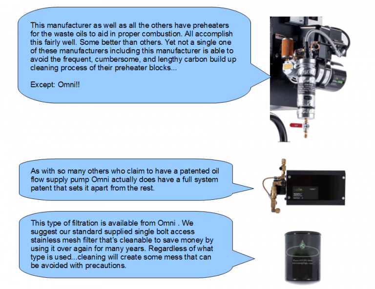 Omni Comparison OMNI Largest Waste Oil Burning Product Line